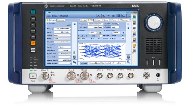 Rohde & Schwarz CMA180